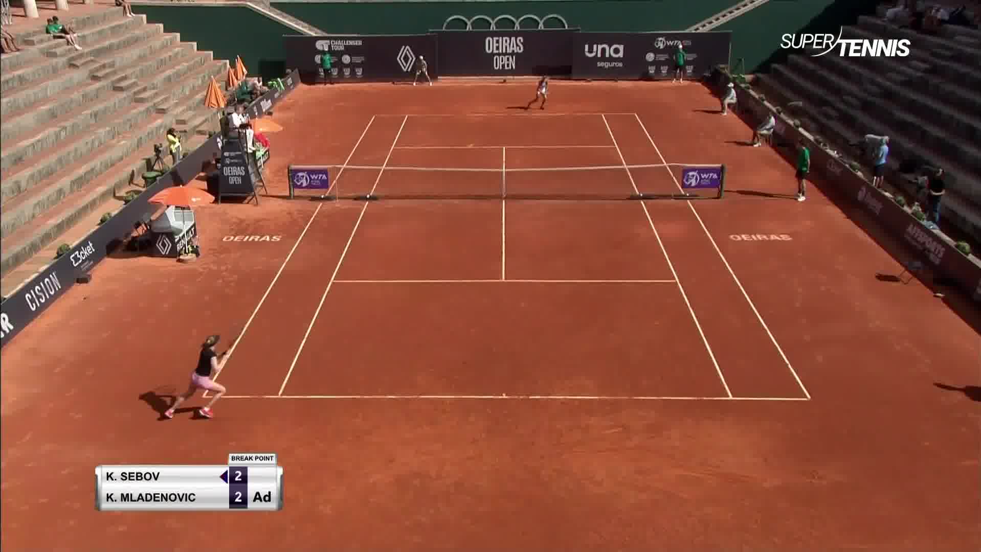 WTA 125 Oeiras, Mladenovic batte Sebov: i momenti chiave