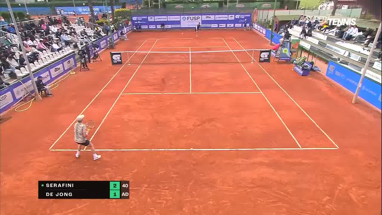 ATP Challenger Garden Roma 2T - Serafini vs De Jong, gli highlights