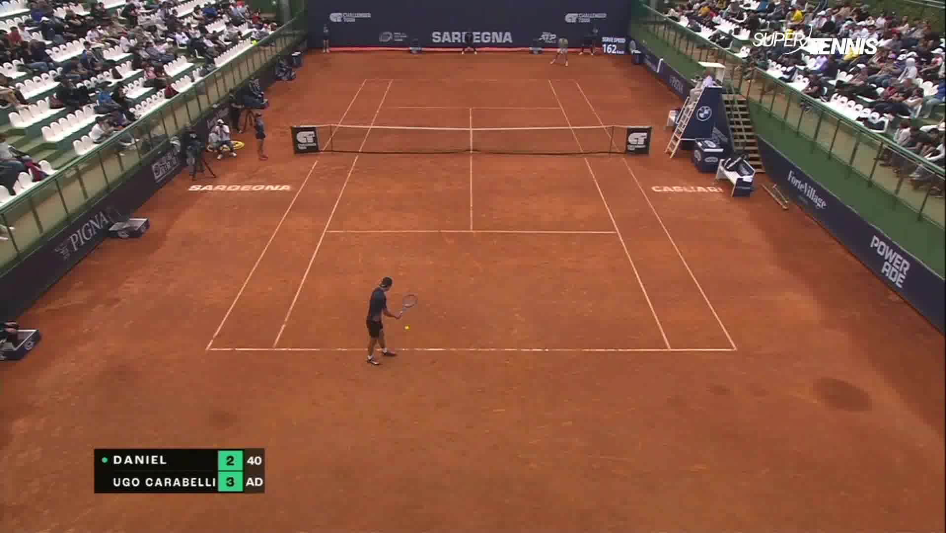 ATP Challenger Cagliari 1T- Daniel vs Ugo Carabelli, gli highlights